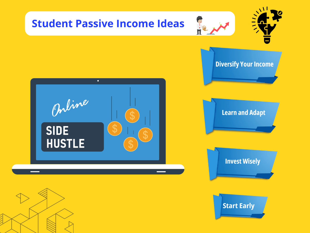 Student-Passive-Income-Ideas with four ways